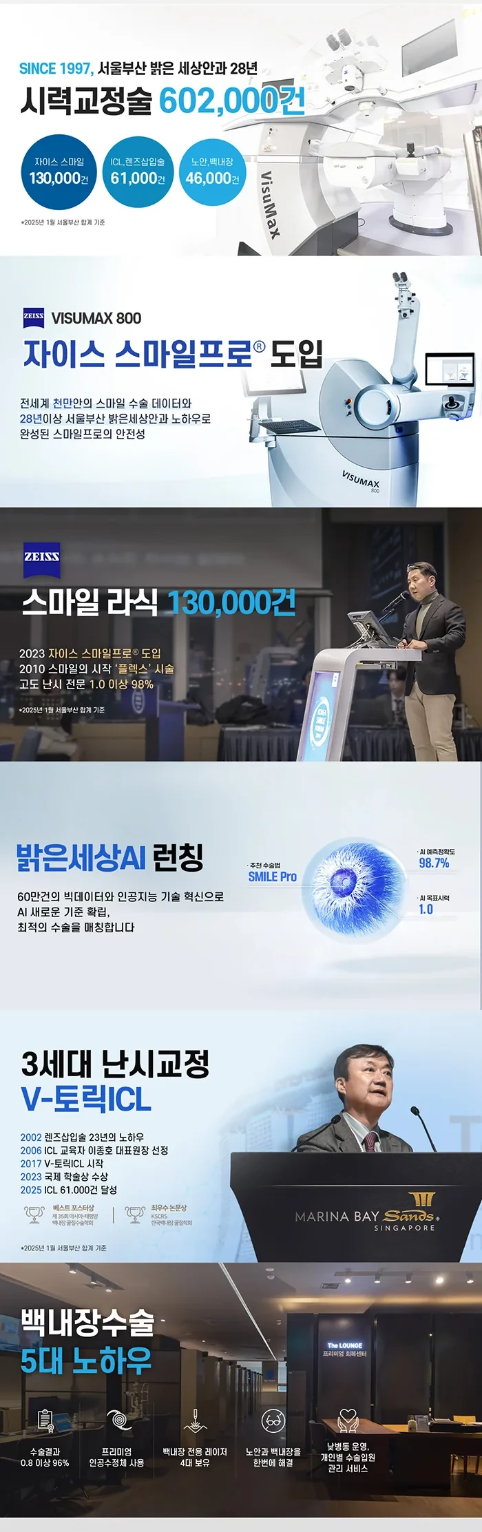 밝은세상안과 소개 이미지 (2/6)
