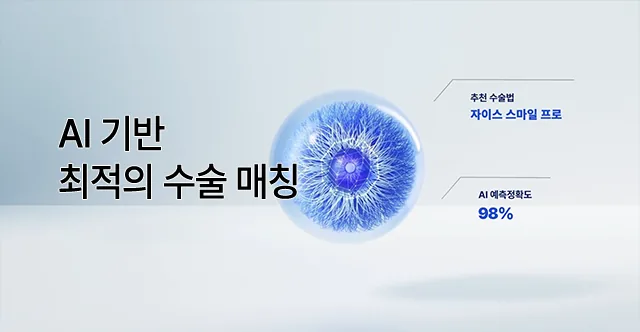 AI 기반 최적 수술 매칭, 예측정확도 98%를 나타낸 안구 이미지